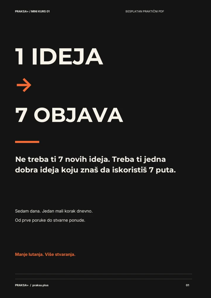 1 IDEJA → 7 OBJAVA — stvarna naslovnica
