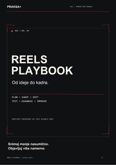 Reels Playbook — naslovnica